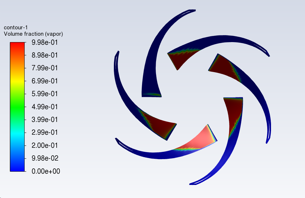 离心泵模拟专题4:Fluent空化模拟